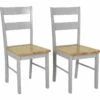 Free Shipping - Habitat Chicago Pair Of Solid Wood Dining Chair Grey & Oak Furniture 2 Free Shipping - Habitat Chicago Pair Of Solid Wood Dining Chair Grey & Oak Furniture -Dining Sales Shop unnamed file 2142